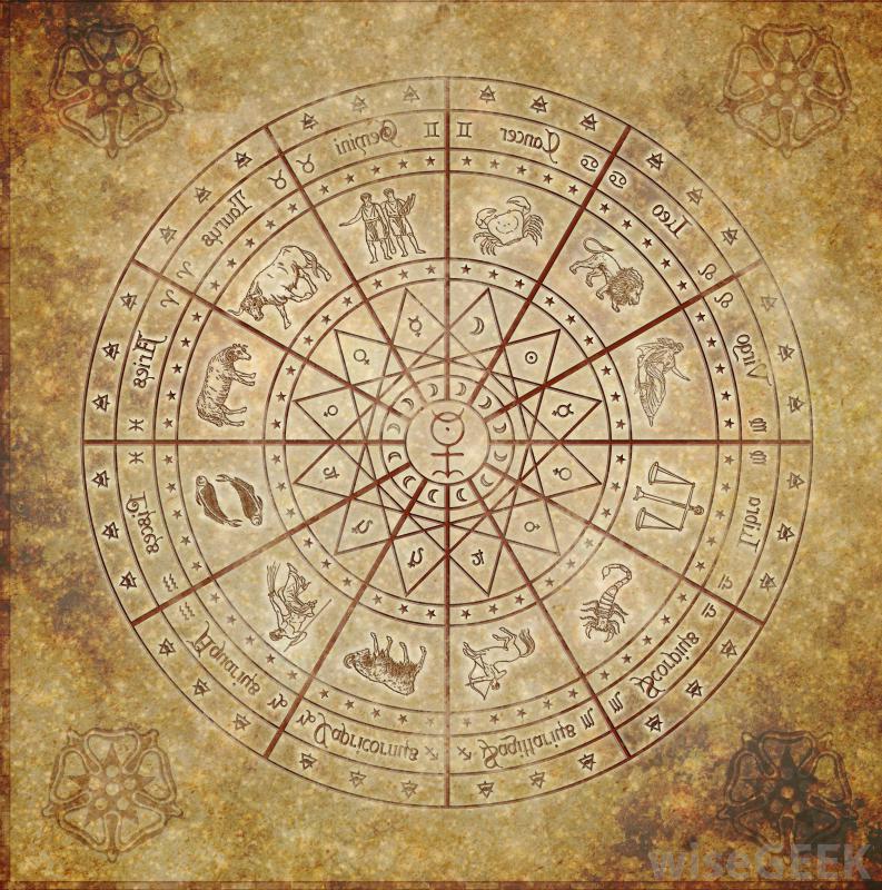 free astrology charts online